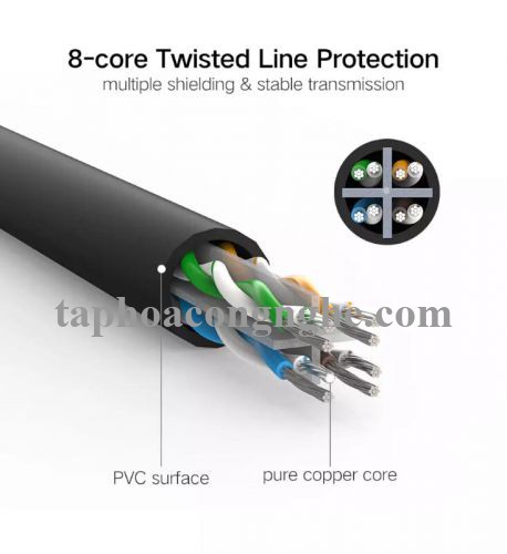 Ugreen 20161 3M màu Đen Cáp mạng LAN CAT6 UTP NW102 30020161